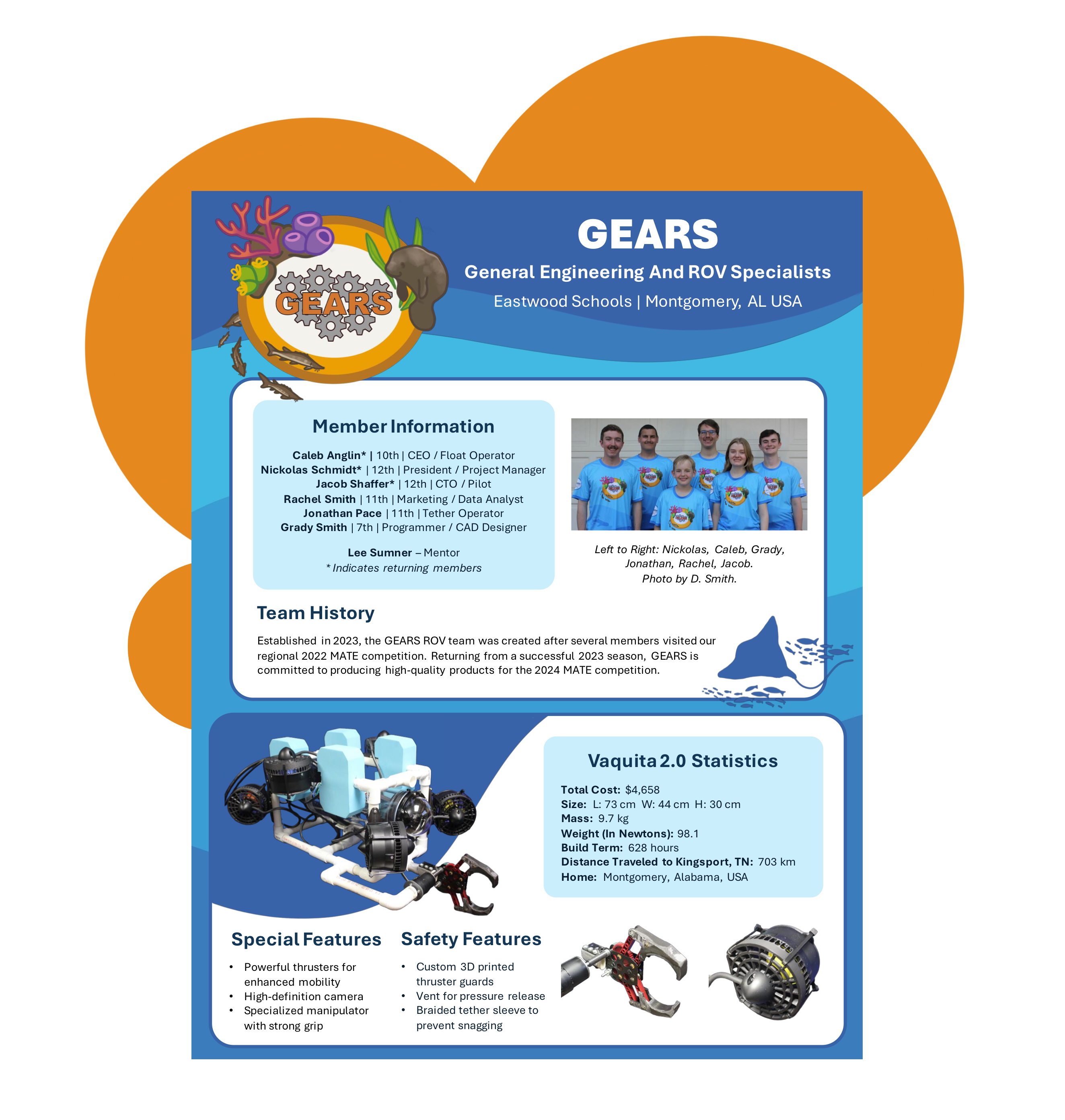 Company Specifications Sheet
