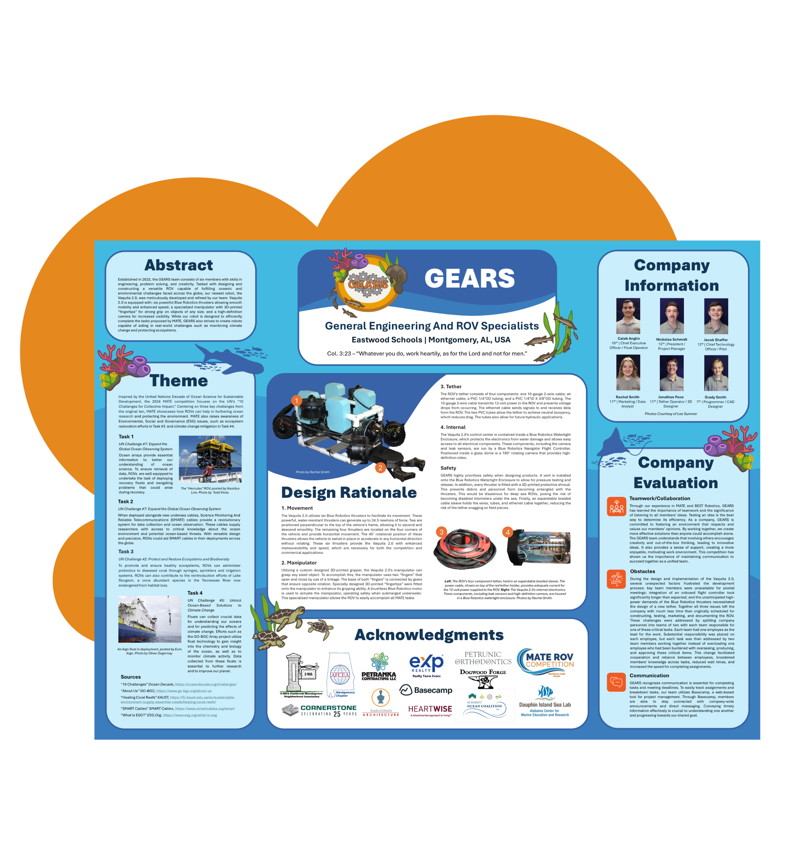 Marketing Poster